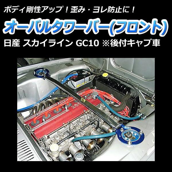 ^[o[ tg XJCC GC10 (tLu) I[o^[o[ {fB⋭ Abv Y