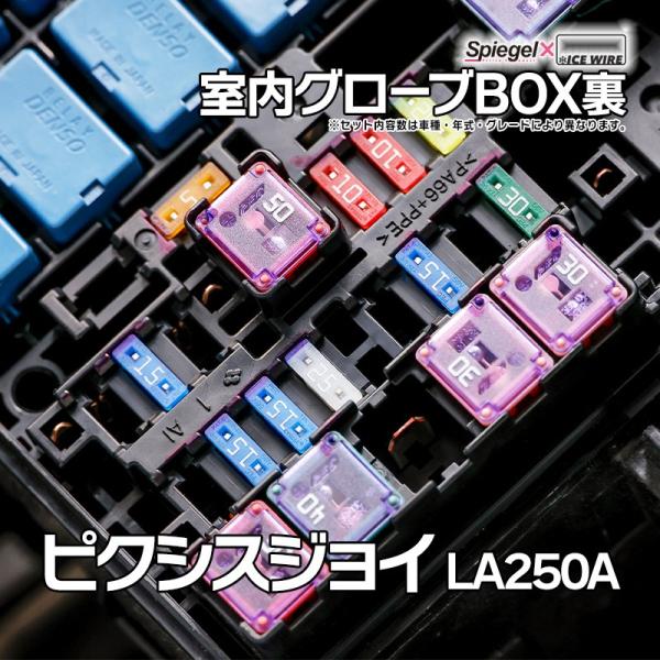 X ICE FUSE 室内グローブBOX 右側 ヒューズ ミツビシ ミニキャブバン