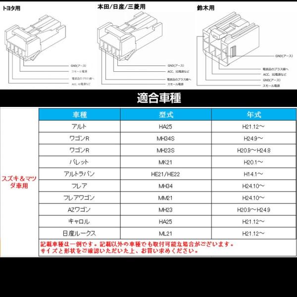 �u�Z�[�����i�v�������X�C�b�` �X�Y�L�ԗp LED ON/OFF �X�C�b�` LED�X�C�b�` LED�����v�t�� �C���~ ���������^�C�v �A���o�[ 1�� ���S��R ���i�摜4