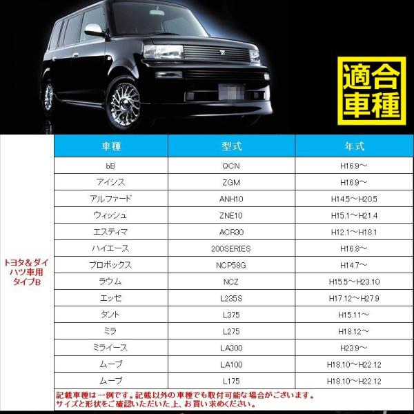 トヨタ ダイハツ車用 タイプb ワイヤレススイッチキット Led On Off スイッチ 3種類の点灯パターン Led点灯機能付 日本語取説付 Buyee Buyee 提供一站式最全面最专业现地yahoo Japan拍卖代bid代拍代购服务 Bot Online