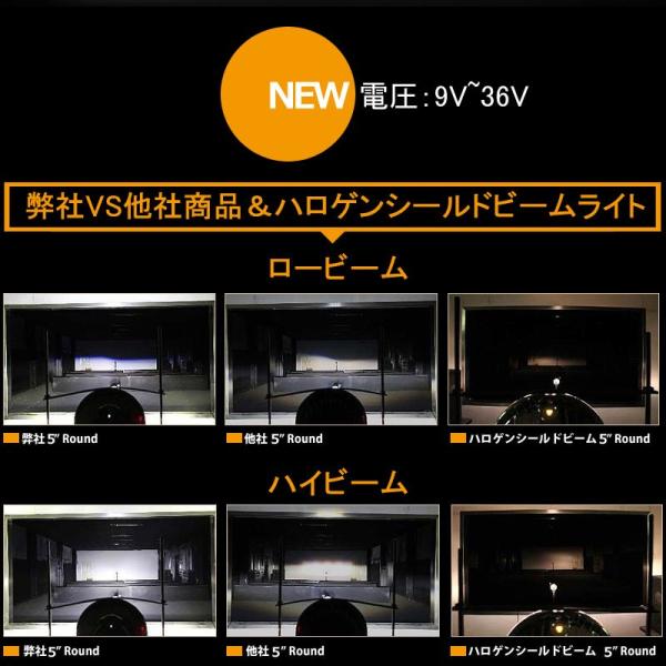 5インチ 5 3 4インチ Ledヘッドライト ブラック H4 Hi Lo Cree H13 80w 丸型 切替式ヘッドライトユニット Dc9v 32v Ip67 ハーレーオートバイ ジープ等に Buyee Buyee 日本の通販商品 オークションの代理入札 代理購入