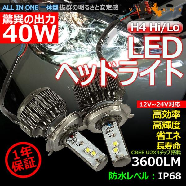 Fireball Beast 76mm 81a/スライド/フリーライド/新品 LEDズームライト ラディウス 370ルーメン LHA-Z37C5 | 懐中電灯