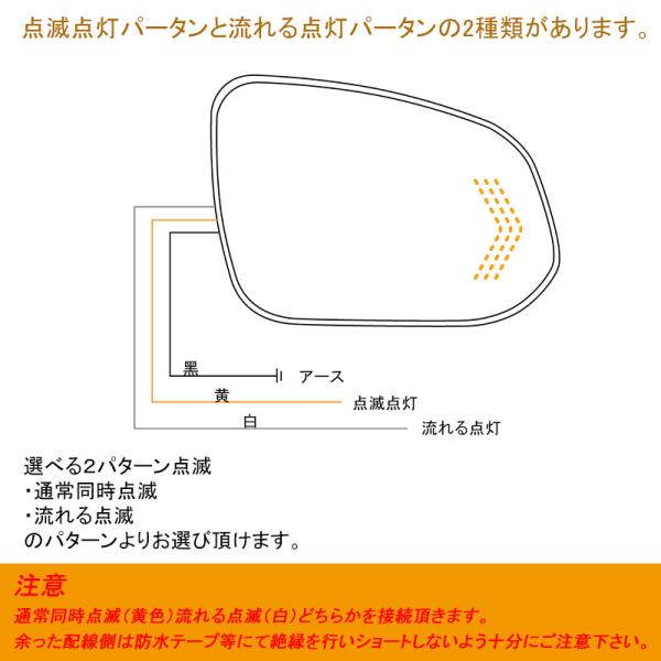 PRIUS �v���E�X50�n �E�B���O�~���[ �u���[�����Y�~���[ LED���� �Б�33LED�t LED�E�C���J�[�h�A�~���[�����Y �u���[�~���[ �T�C�h�~���[ �h�A�~���[ ���i�摜4