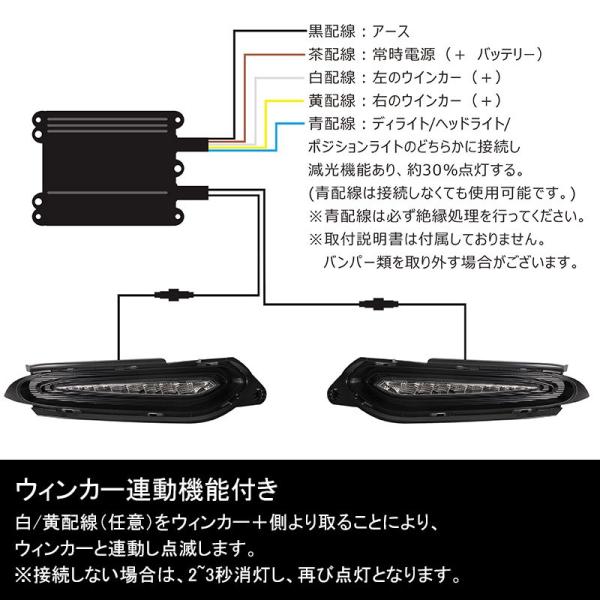 Vezel ベゼル ヴェゼル 直線型 デイライト ウインカー機能付き フォグランプカバー フォグカバー フォグランプガーニッシュ Buyee Buyee 日本の通販商品 オークションの代理入札 代理購入