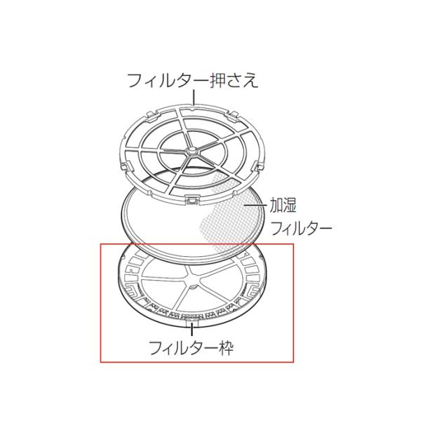 Panasonic（パナソニック） 加湿空気清浄機 フィルター枠 FFJ0080231