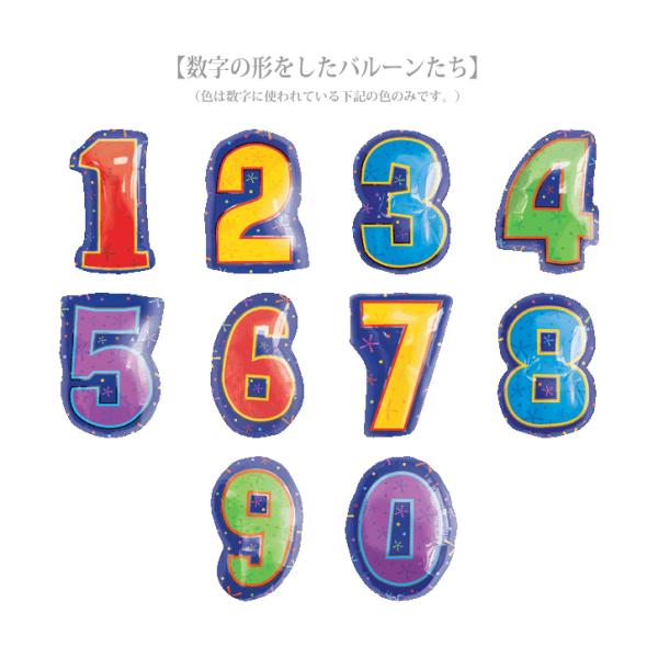 ミニオンズ 結婚式 誕生日プレゼント 出産祝い バルーン電報 数字入 ミニオンシェイプ プチドットカリブブルー６バルーンセット Buyee Buyee Japanese Proxy Service Buy From Japan Bot Online