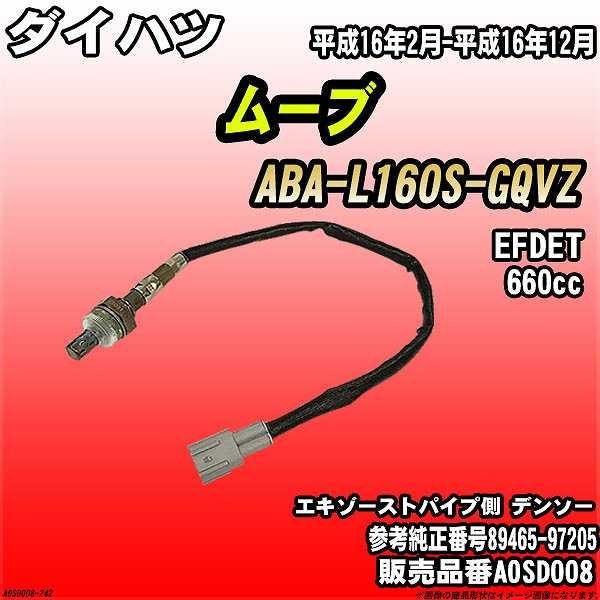 O2ZT[ _Cnc [u ABA-L160S-GQVZ AXESS i AOSD008