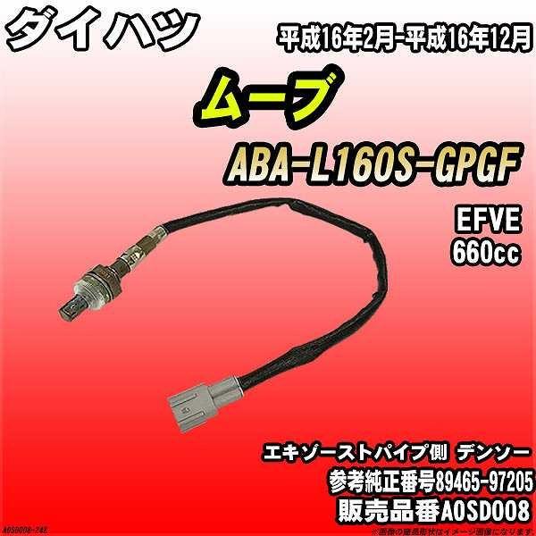 O2ZT[ _Cnc [u ABA-L160S-GPGF AXESS i AOSD008