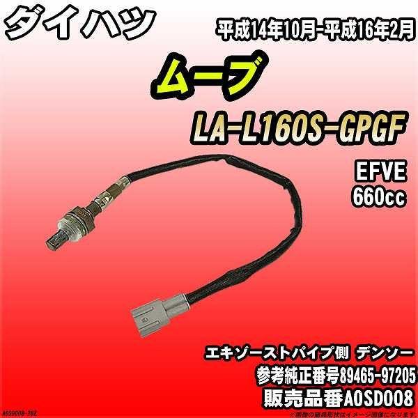 O2ZT[ _Cnc [u LA-L160S-GPGF AXESS i AOSD008