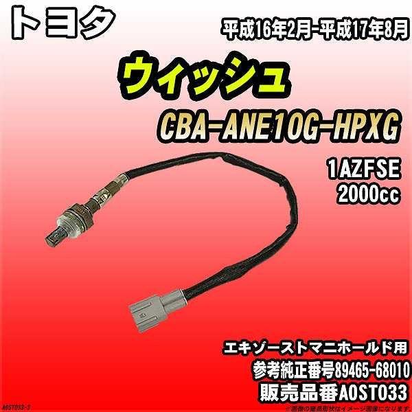 O2ZT[ g^ EBbV CBA-ANE10G-HPXG AXESS i AOST033