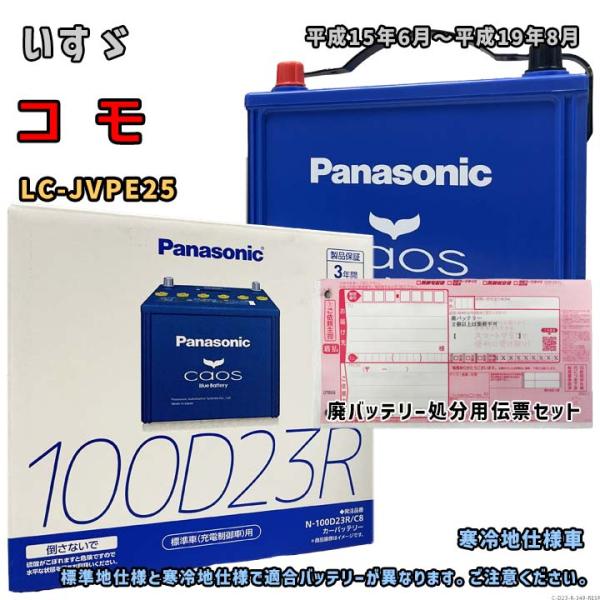 Panasonic（パナソニック） バッテリー N-100D23R/C8 廃バッテリー回収