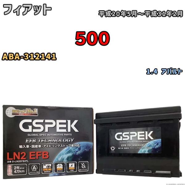 バッテリー デルコア GSPEK フィアット 500 ABA-312141 1.4 アバルト D-LN2EFB/PL