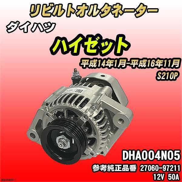 _Cnc nC[bg S210P y rg RAP z I^l[^[ yRAԋpz