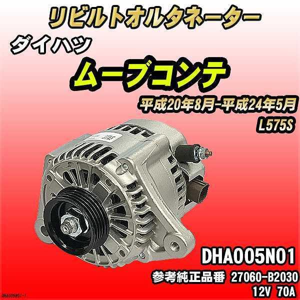 _Cnc [uRe L575S y rg RAP z I^l[^[ yRAԋpz