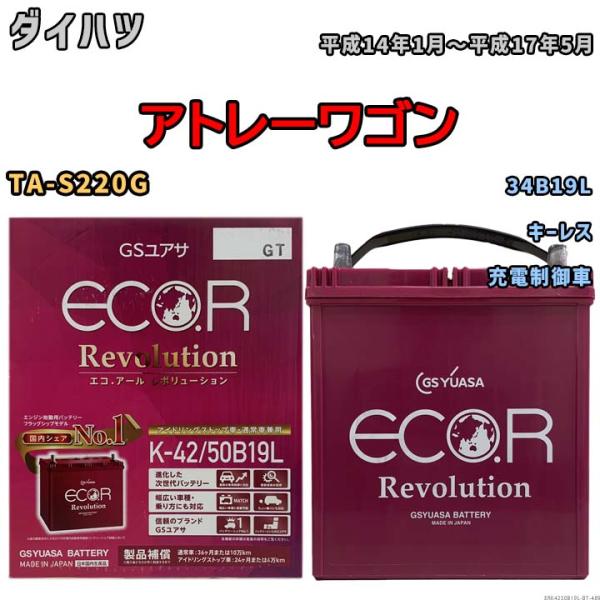 GSユアサ バッテリー ダイハツ アトレーワゴン TA-S220G 平成14 GSユアサ バッテリー ダイハツ アトレーワゴン TA-S220G 平成14