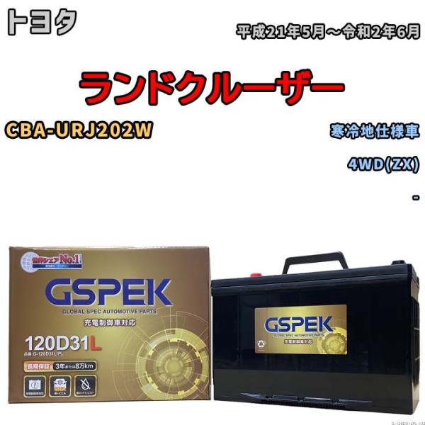 専用販売品 デルコア（Delkor） バッテリー GSPEK トヨタ ランドクルーザー CBA