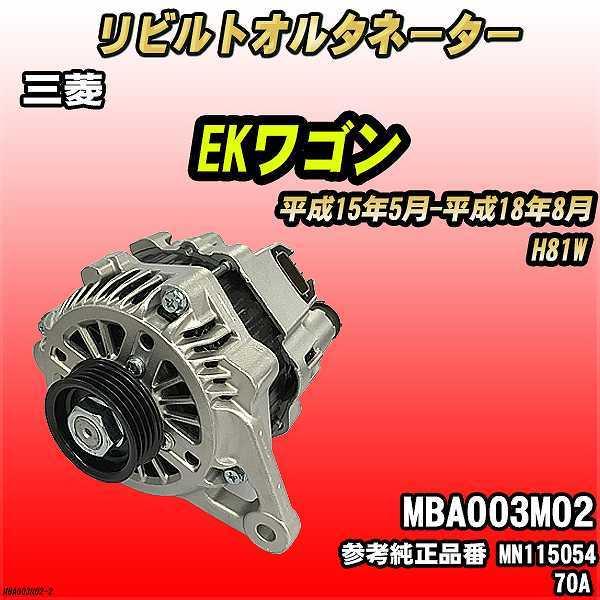 OH EKS H81W y rg RAP z I^l[^[ yRAԋpz