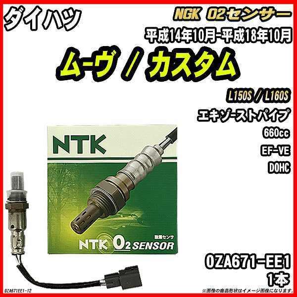 O2ZT[ _Cnc - / JX^ L150S / L160S 14N10-18N10 i OZA671-EE1