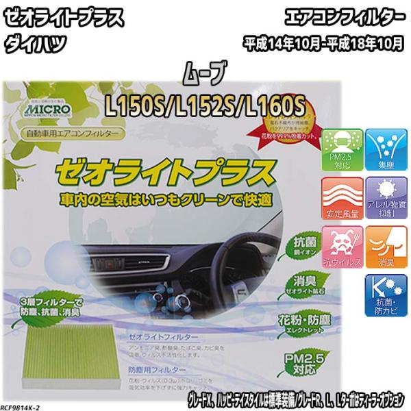 エアコンフィルター ダイハツ ムーブ L150S/L152S/L160S ゼオライト