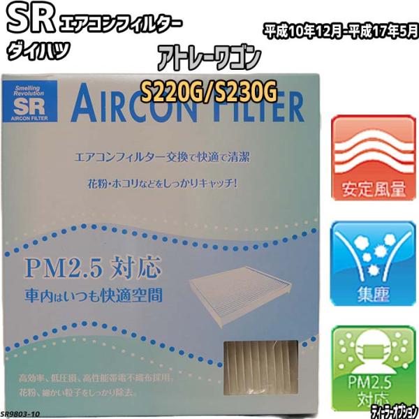 エアコンフィルター ダイハツ アトレーワゴン S2g S230g Sr Sr9803 Sr9803 10 ワコムジャパン 通販 Yahoo ショッピング