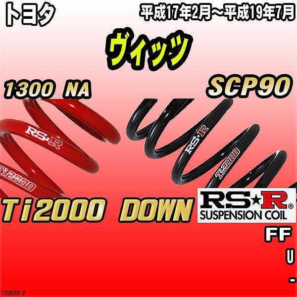 RSR _ETX  g^ Bbc SCP90 FF 17/2`19/7 Ti2000 DOWN