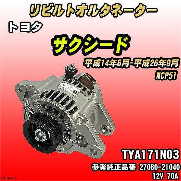 g^ TNV[h NCP51 y rg RAP z I^l[^[ yRAԋpz