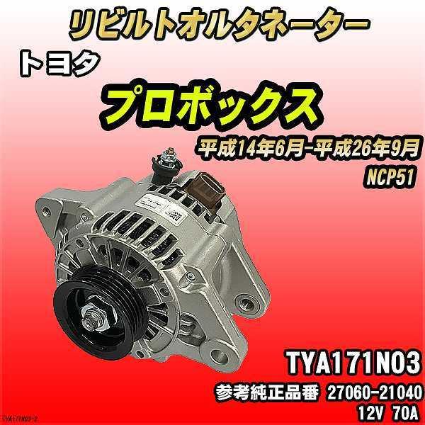 g^ v{bNX NCP51 y rg RAP z I^l[^[ yRAԋpz