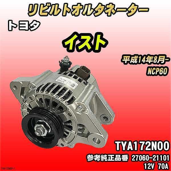 g^ CXg NCP60 y rg RAP z I^l[^[ yRAԋpz