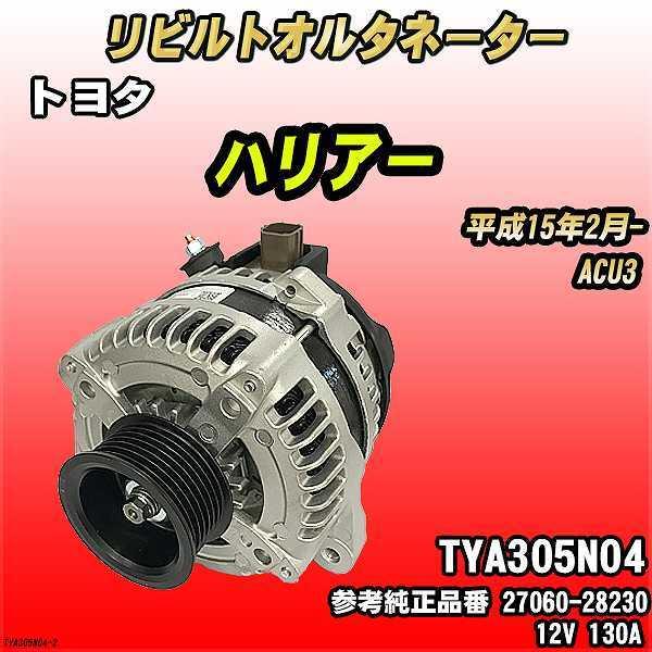 g^ nA[ ACU3 y rg RAP z I^l[^[ yRAԋpz