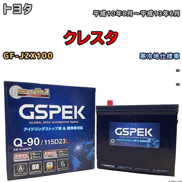 デルコア（Delkor） バッテリー GSPEK トヨタ クレスタ GF-JZX100 - Q