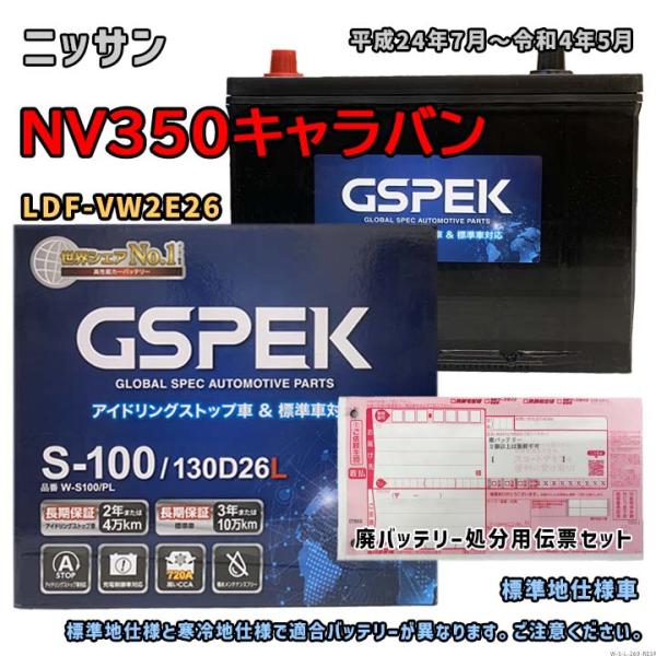 バッテリー GSPEK W-S100/PL 廃バッテリー回収サービス付 ニッサン NV350キャラバン LDF-VW2E26 平成24年7月〜令和4年5月 対応 S-95 互換 269