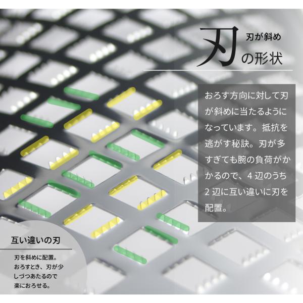 おろし器 おろし金 業務用プロおろし amazonベストセラー ビッグサイズ ステンレス /【Buyee】 おろし器 おろし金 業務用プロおろし amazonベストセラー ビッグサイズ ステンレス /【Buyee】