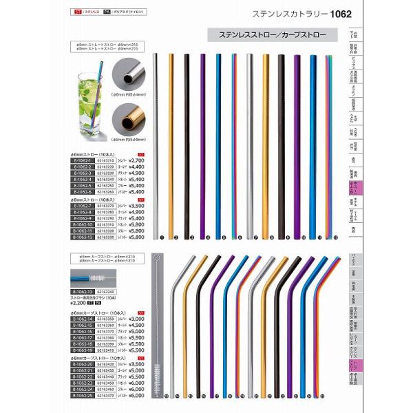 福井クラフト　ＳＴ）径８mmステンレスストローシルバー　１本　６２１６３２７１　やすらぎ　Ｖｏｌ．３５