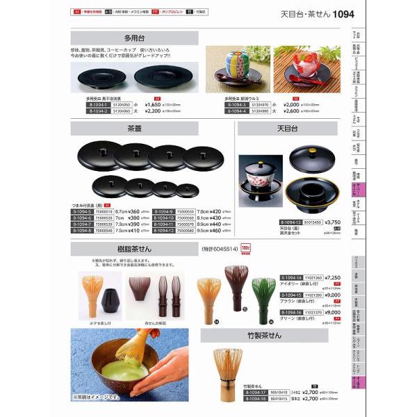 福井クラフト　Ｍ）６．７ｃｍつまみ付茶蓋（２１）　黒（湯蓋）　７５０００５１０　やすらぎ　Ｖｏｌ．３５