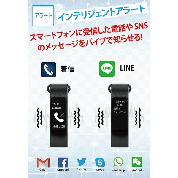 スマートウォッチ Iphone 対応 Android 日本語対応 Line対応 I3hr 活動量計 心拍計 メール通知 着信 日本語説明書 Darza 黒 タッチディスプレイ ネコポス Buyee Buyee Japanese Proxy Service Buy From Japan Bot Online