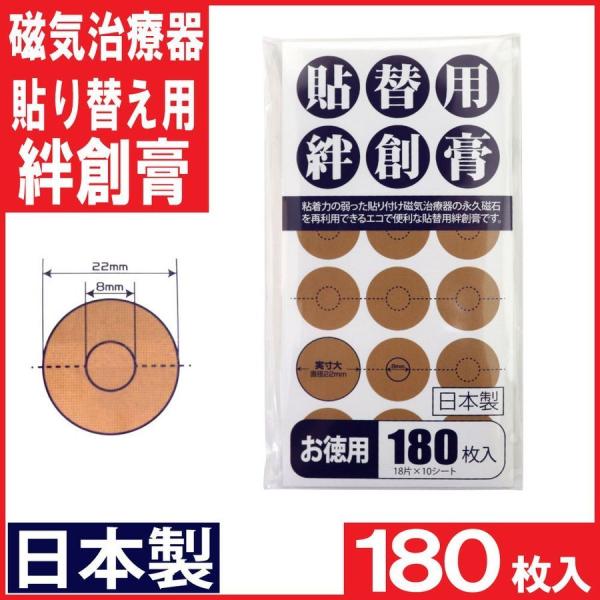 絆創膏 みんな探してる人気モノ 絆創膏