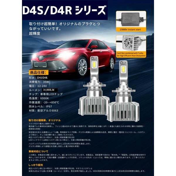 D4S/D4R 業界初 無加工で純正HIDをLED化 アトレーワゴンATRAI