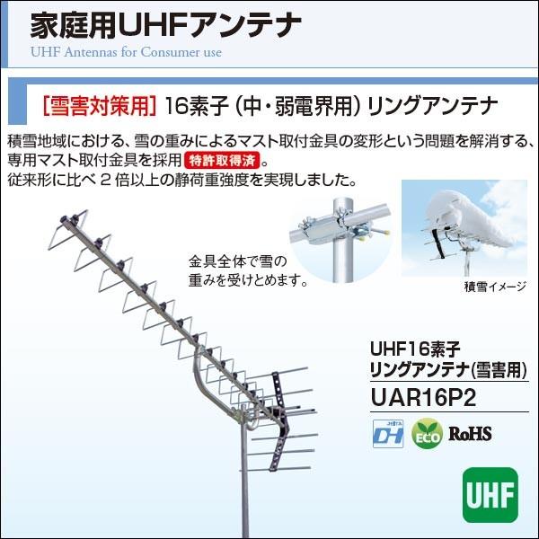 共聴用UHF27素子アンテナ UHF14素子アンテナ(ローチャンネル) | 製品情報 | DXアンテナ