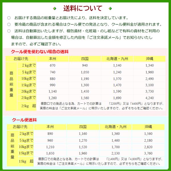 八海山米焼酎風媒花焼酎ギフトオーク樽貯蔵7ml ふうばいか Buyee Buyee 提供一站式最全面最專業現地yahoo Japan拍賣代bid代拍代購服務