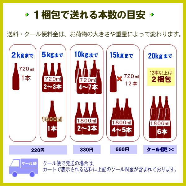 八海山米焼酎風媒花焼酎ギフトオーク樽貯蔵7ml ふうばいか Buyee Buyee 提供一站式最全面最專業現地yahoo Japan拍賣代bid代拍代購服務