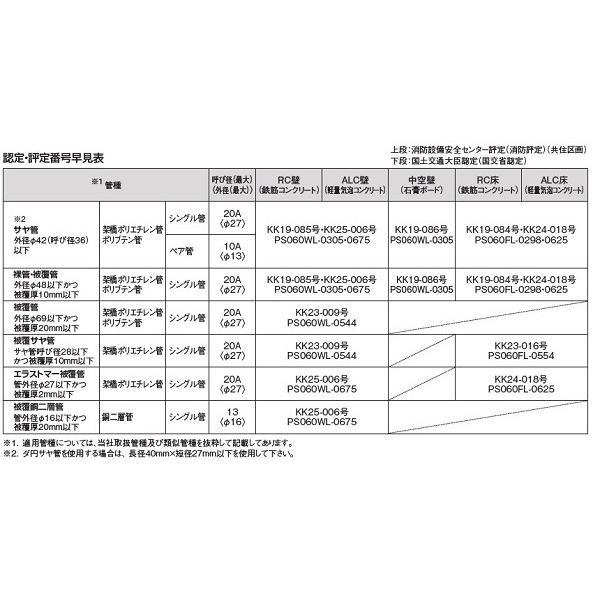 オンダ製作所イチジカン Hold Hd S 配管部品 Buyee 日本代购平台 产品购物网站大全 Buyee一站式代购bot Online