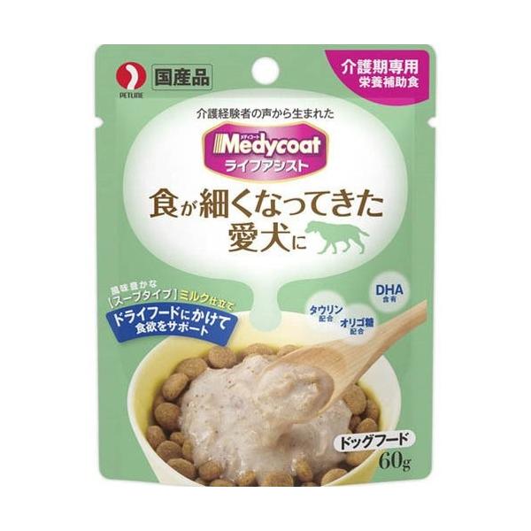 fBR[g CtAVXg X[v^Cv ~Nd 60G