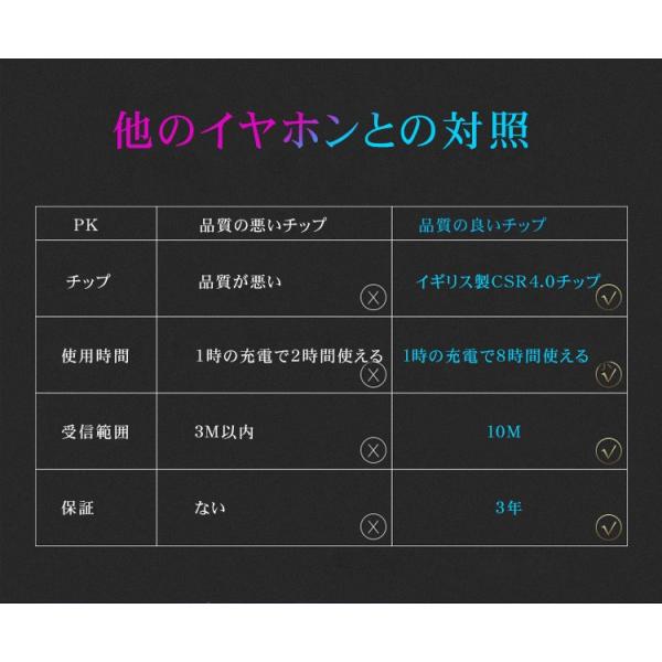 ワイヤレスイヤホン 二次元 Bluetooth イヤホン ブルートゥース ネックバンド型 首掛けあのキャラと一緒に音楽を 高音質 重低音 Earphone002 W M 通販 Yahoo ショッピング