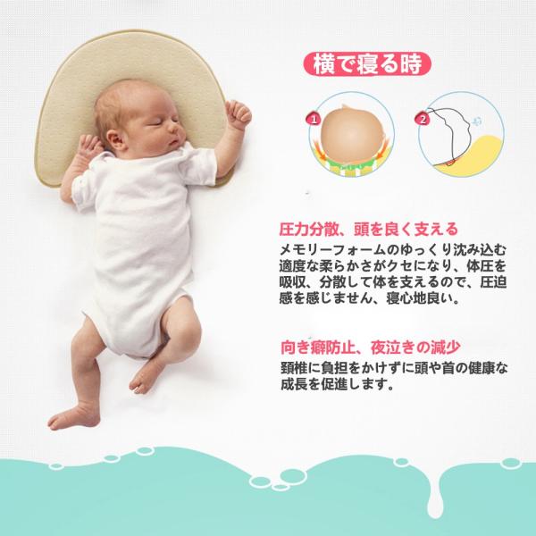 ベビー枕 向き癖防止枕 絶壁頭 矯正用 授乳枕 腕 赤ちゃん 新生児 低反発 通気性 快眠 頭の形をよくする ベビー用品 Pillow W M 通販 Yahoo ショッピング