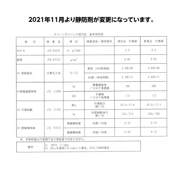 非帯電性 チャック付袋 クリーンポリバックブルー半透明 袋
