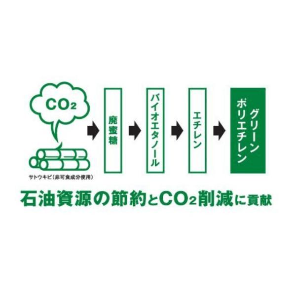 ユニパック バイオ EA-4 70×50×0.04mm 1袋100枚 バイオマスマーク 植物由来 環境配慮 グリーンポリエチレン
