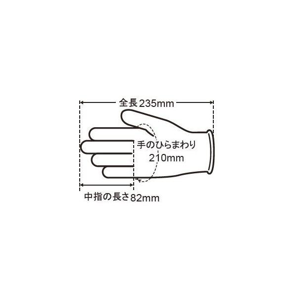 ゴム手袋 使い捨て ニトリルグローブ パウダー無 ブルー NGB 袋 食品加工 介護 使い捨て 手袋 感染予防 食品衛生法適合