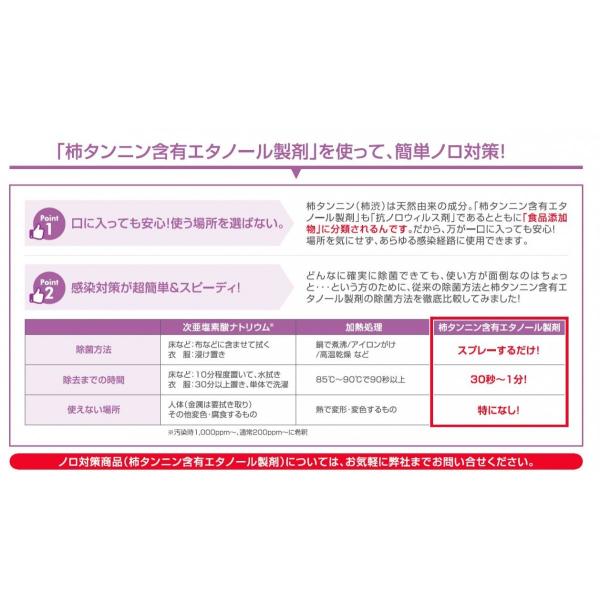簡易トイレ 携帯トイレ 災害用 ５０回分 トイレセット ボウシュレット 非常用 防臭 消臭 臭い 防災 トイレ におわない 介護 防災グッズ 安心の5点セット