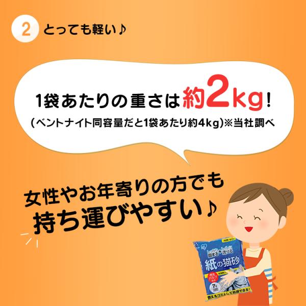 猫砂 紙 ペレット 燃えるゴミ 固まる 燃やせる 再生パルプ 飛び散り 