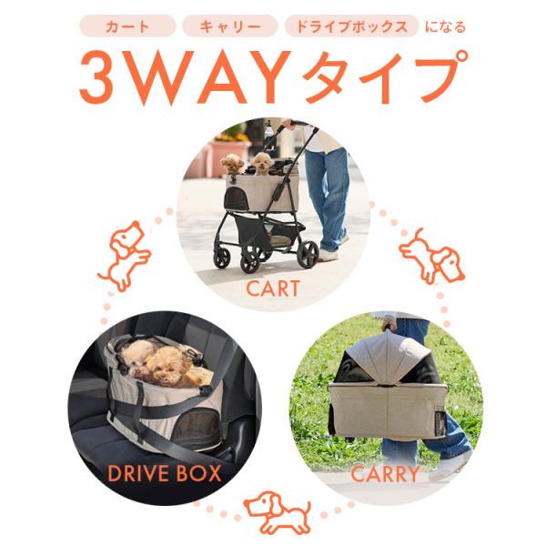 ペットカート 折りたたみ 分離型 犬カート 小型 多頭 中型犬 キャリー